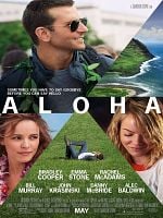Aloha posteri