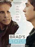 Brad'in Durumu: Karmaşık posteri