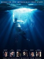 Breakthrough posteri