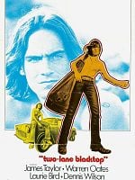 Two-Lane Blacktop posteri
