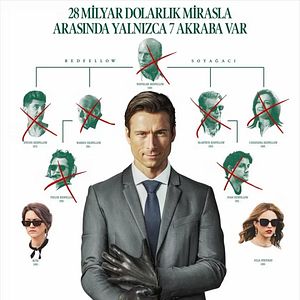 Fotoğraf Nasıl Katil Olunur