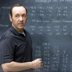 Fotoğraf Robert Luketic