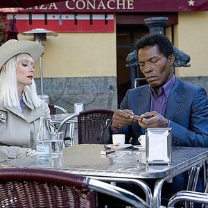 Fotoğraf Kontrol Limitleri