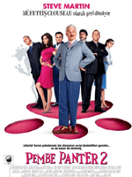 Fotoğraf Pembe Panter 2