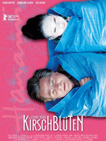 Fotoğraf Kiraz Çiçekleri