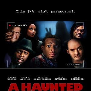 Fotoğraf Anormal Aktivite