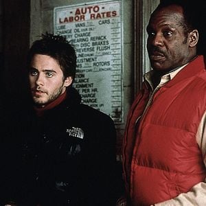 Fotoğraf Dönüşüm