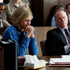 Fotoğraf Louis Herthum