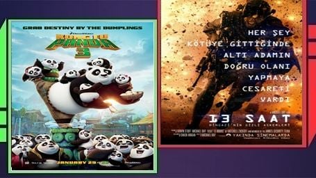 Kung Fu Panda 3 ABD Box Office'i Yıktı!