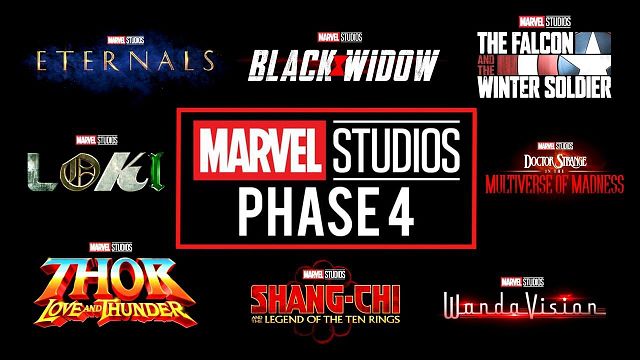Marvel Filmleri Salgından Ne Kadar Etkilendi? haber görseli