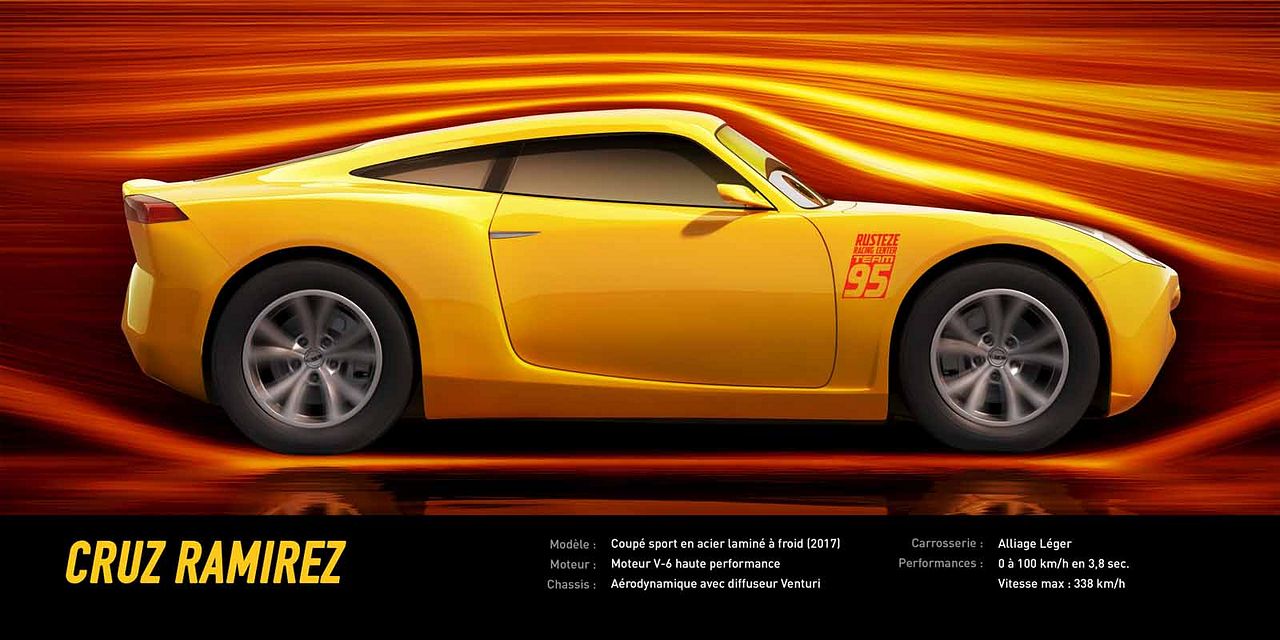 Arabalar 3 : Vignette (magazine)