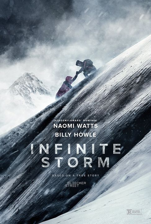 Infinite Storm : Afiş