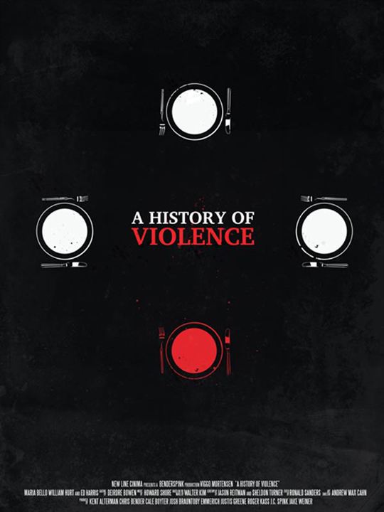 Şiddetin Tarihçesi : Afiş